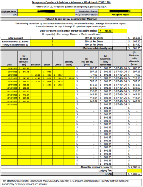 The Ultimate PCS & TCS Guide for DoD Federal Civilians and Active Duty ...